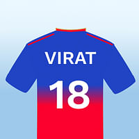 Virat Kohli to score most runs in the IT20L 2024?