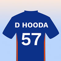 Deepak Hooda to score 65 or more runs vs Rajasthan?