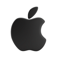 Apple to be closed at 166.0 USD or more on April 27?